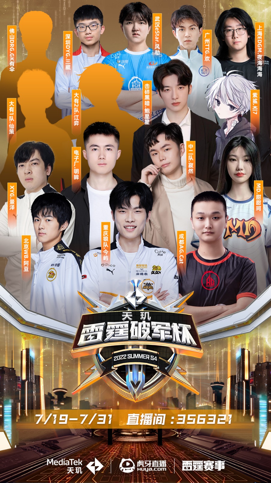 全面表现证 全面表现证