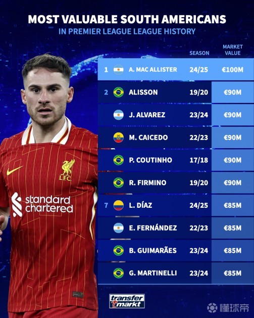 力量的培养 力量的培养