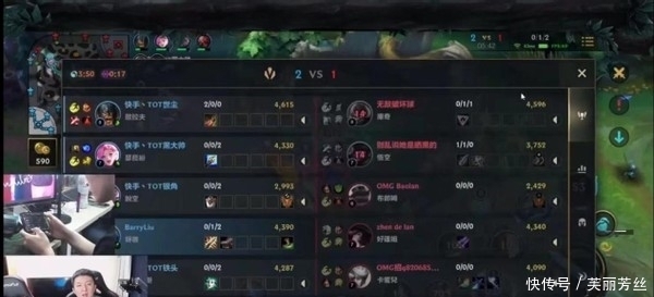 聚焦加速与