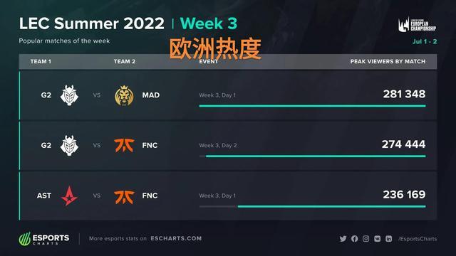 通道预案的